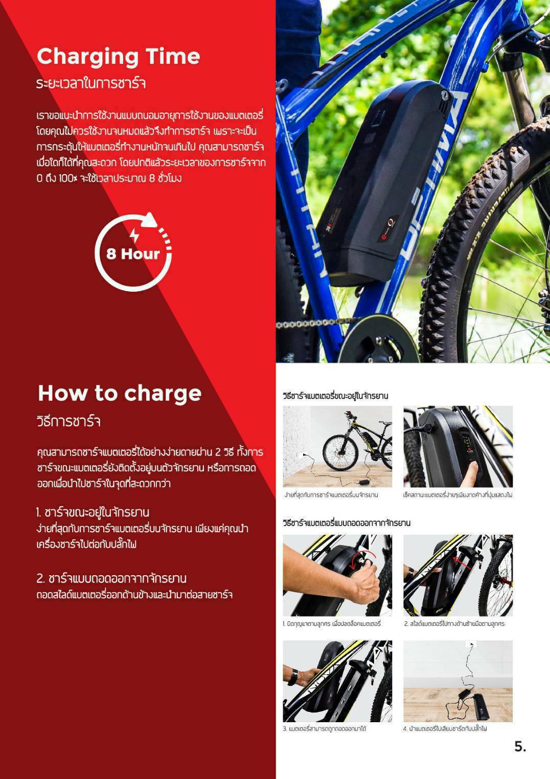 ชุดไฟฟ้า Kit E-Titan OSDS หรือ Overdrive Synergy Drive System KIT