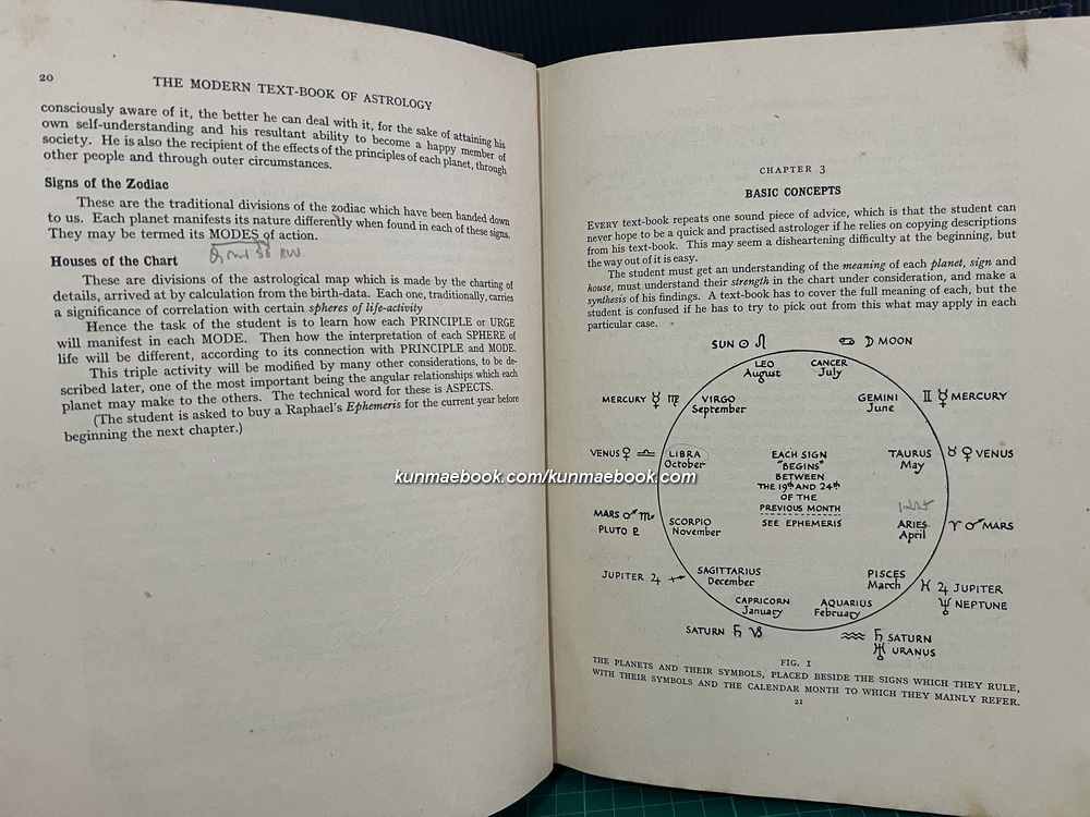 The Modern Text Book of Astrology by Margaret E. Hone