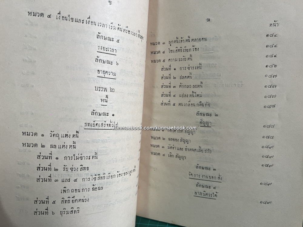 คำอธิบายกฎหมายระหว่างประเทศ แผนกคดีบุคคล โดย หลวงประดิษฐ์มนูธรรม ( ปรีดี พนมยงค์ )