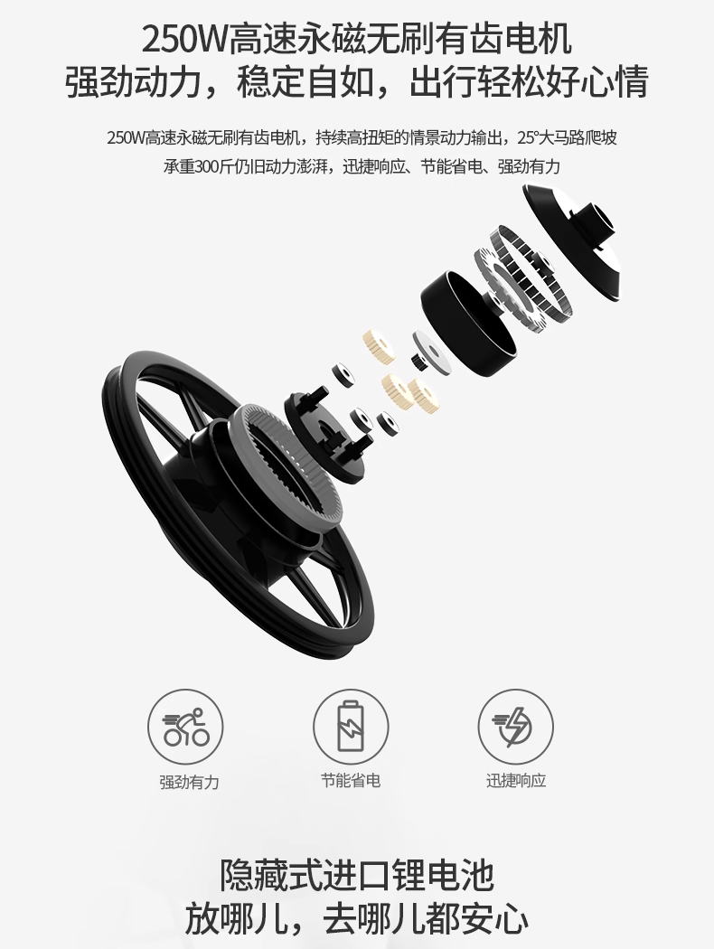 จักรยานไฟฟ้า FIIDO Q1 ล้อ 12 นิ้ว | พับได้ | มอเตอร์ 250W | แบตเตอรี่ลิเธียม 36V 10Ah | รองรับน้ำหนัก 150 กก. | สีขาว, แดง, เขียว, เทา