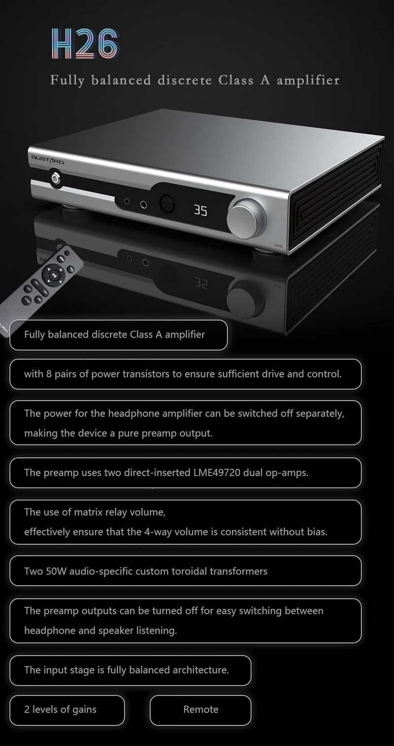 Gustard H26 Fully Balanced Discrete Class A ที่มาพร้อม Power Transistor 8 คู่ ประกันศูนย์ไทย