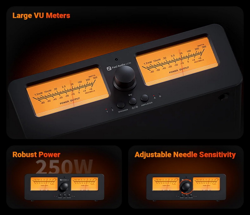 Fosi Audio LC30 ตัวสลับ ลำโพง เครื่องขยายเสียง พร้อมจอแสดงผล VU meters รีโมทควบคุมระยะไกล