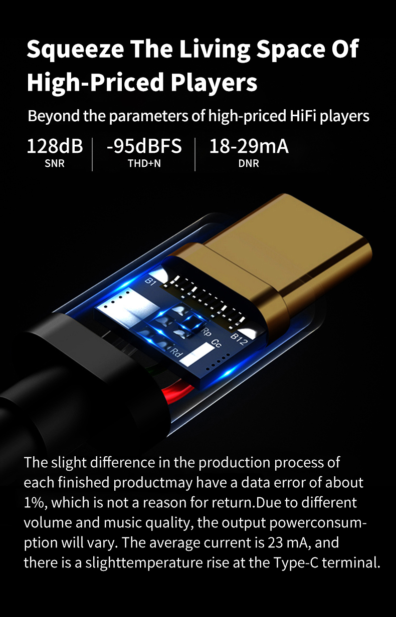 ขาย BGVP T01S DAC หางหนูระดับเทพ รองรับ Hi-Res, PCM 32Bit/384kHz