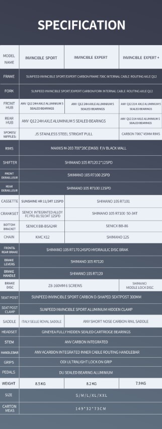 จักรยานเสือหมอบคาร์บอน INVINCIBLE SPORT 2025 | Shimano 105 2x12 Speed