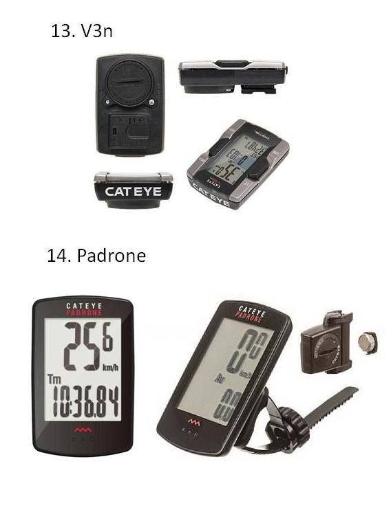 GRIPPER Wireless CATEYE Computer Bar Mount(ขายึดไมล์แคทอาย รุ่นใหม่)