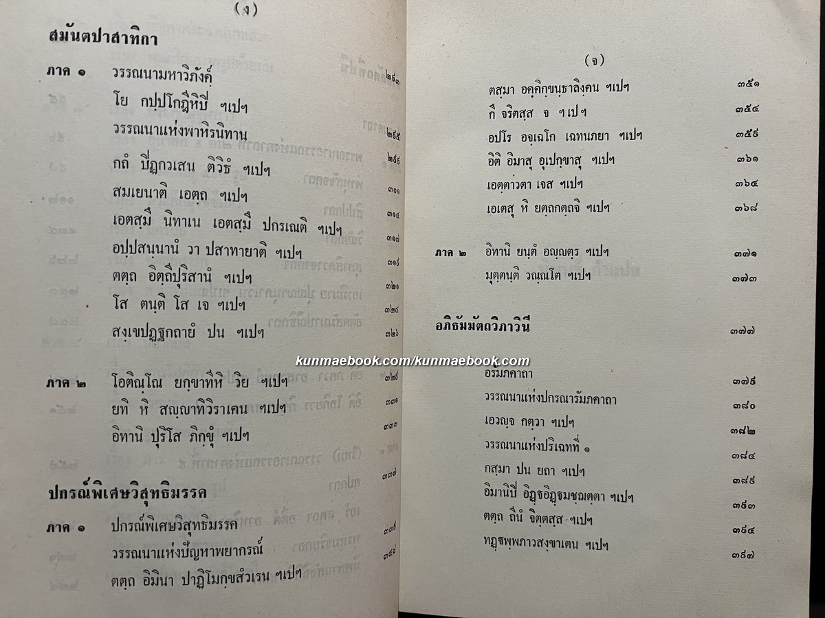 นิพนธ์ คำแปล และ ความเรียง สมเด็จพระวันรัต ( เฮง เขมจารี )