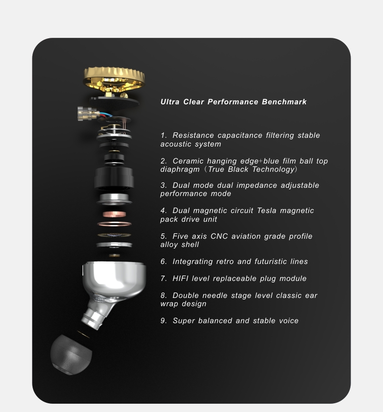 ขาย SuperTFZ Crown หูฟังซีรีส์ Crown สุดพิเศษ IEMs ระดับเรือธง ปรับแต่งโทนเสียงได้ ประกันศูนย์ไทย