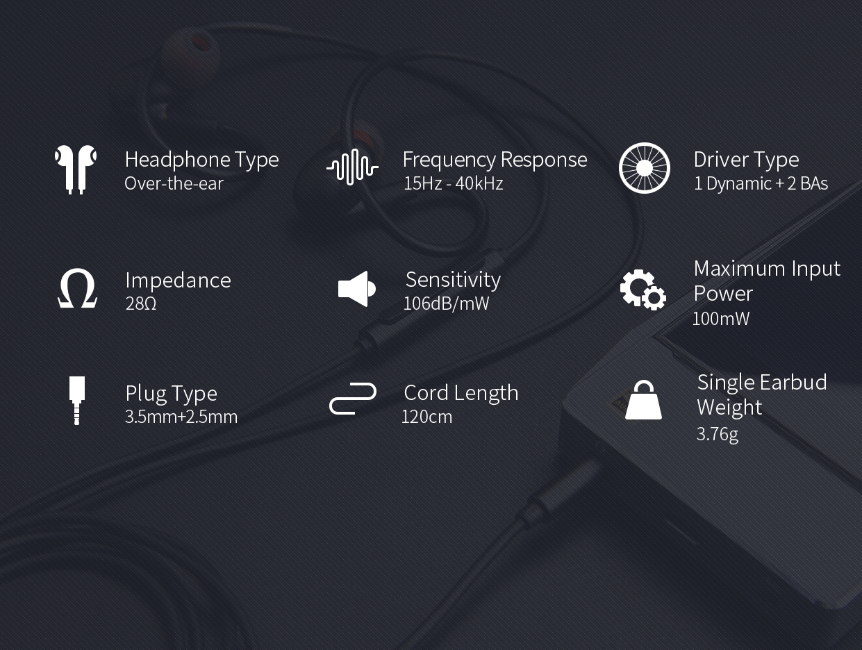 ขาย FiiO F9 หูฟัง3ไดร์เวอร์ (2BA+1Dynamic) ระดับ Hi-Res Audio ขั้ว MMCX ถอดสายได้