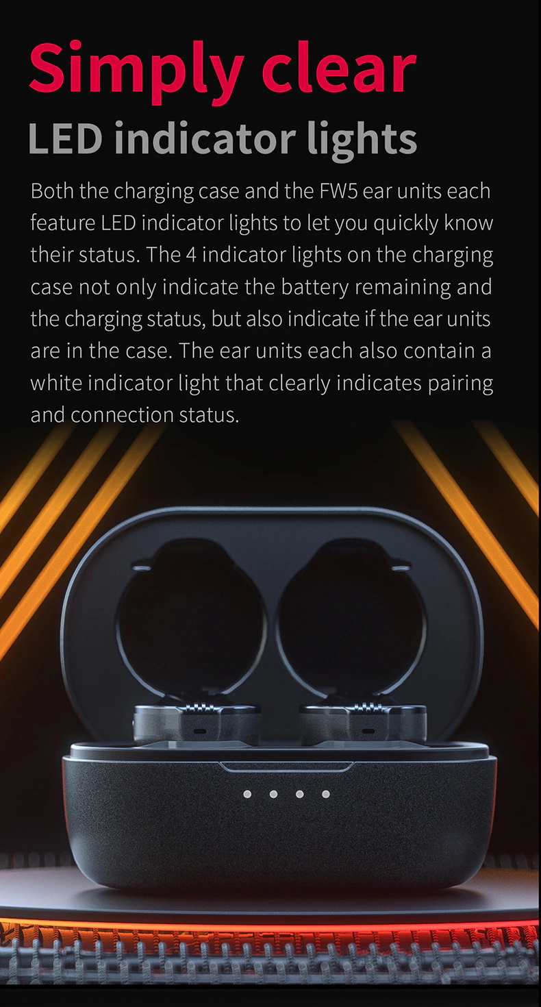 FiiO FW5 หูฟัง TWS หูฟัง 3 ไดรเวอร์ 2BA+1DD ประกันศูนย์ไทย