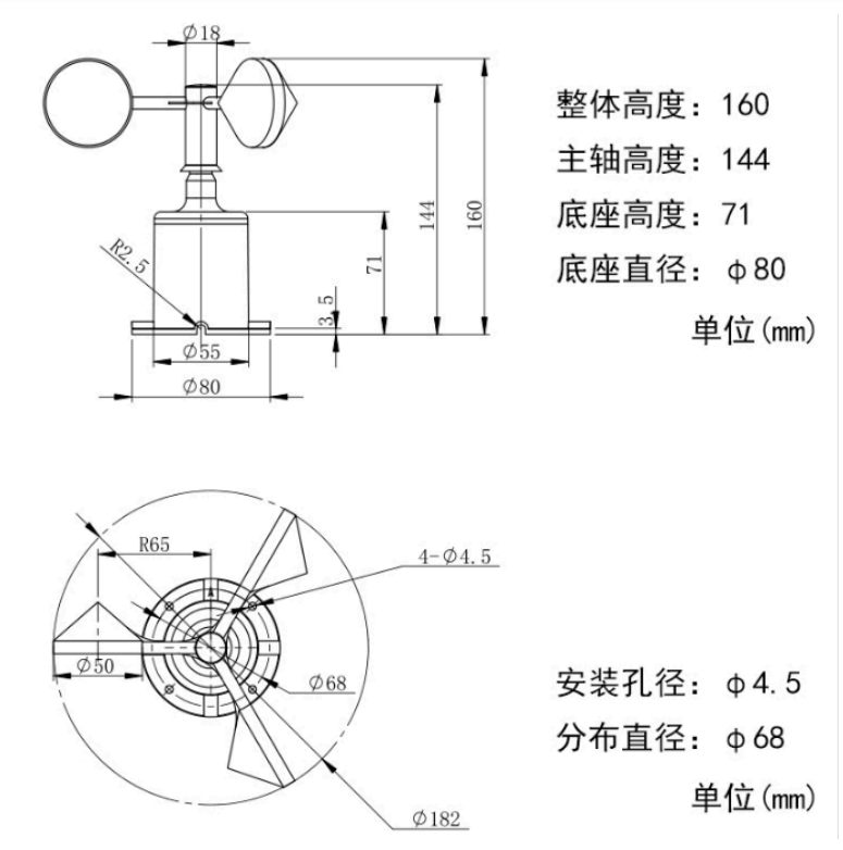 เซ็นเซอร์วัดความเร็วลม Modbus RS485 Polycarbon Wind Speed