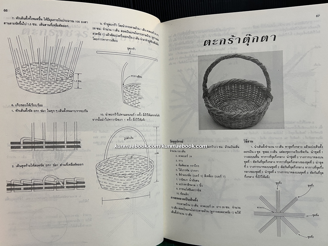 เครื่องสานงานกระดาษ โดย อาจารย์ประทีป สถิตย์