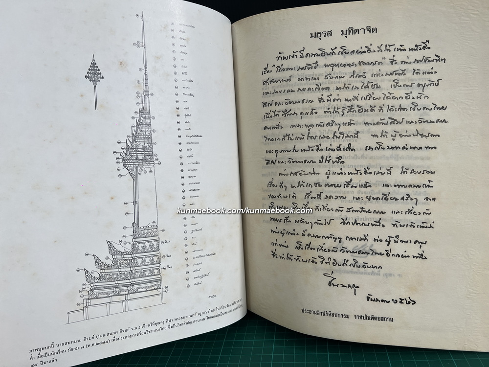 ปกิณกะคดีหมายเลข 13 ของ ศ.น.อ.สมภพ ภิรมย์ ว่าด้วย เรือพระราชพิธีพยุหยาตราชลมารค