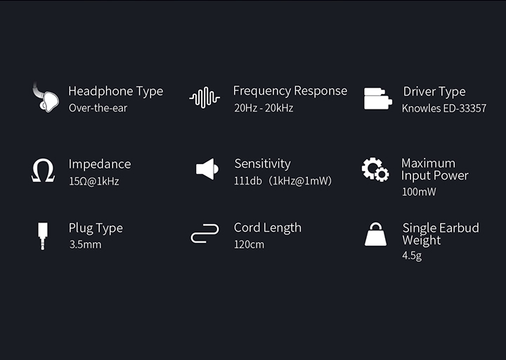 ขาย FiiO FA1 หูฟัง Pure Balanced 1 ไดร์เวอร์ ถอดสายได้