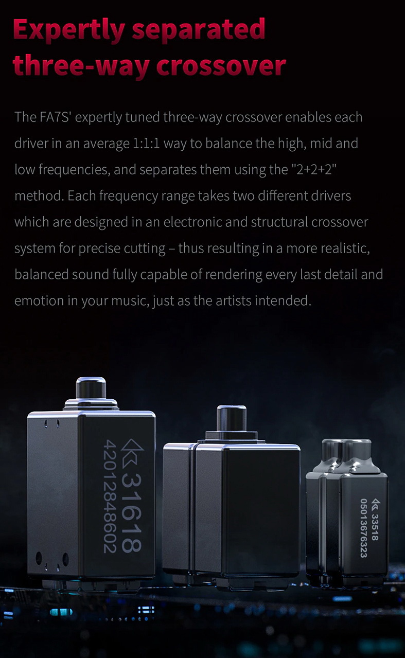 ขาย FiiO FA7S หูฟัง IEMs 6 ไดรเวอร์ 6 Knowles BA รองรับ Hi-Res ประกันศูนย์ไทย