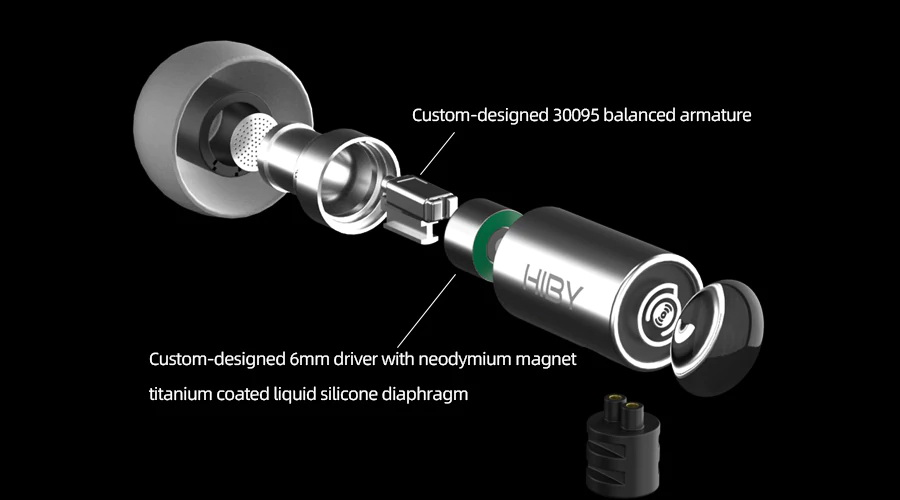 HiBy Thor หูฟัง 2 ไดรเวอร์ 1BA+1DD มาในธีมเทพเจ้าสายฟ้า