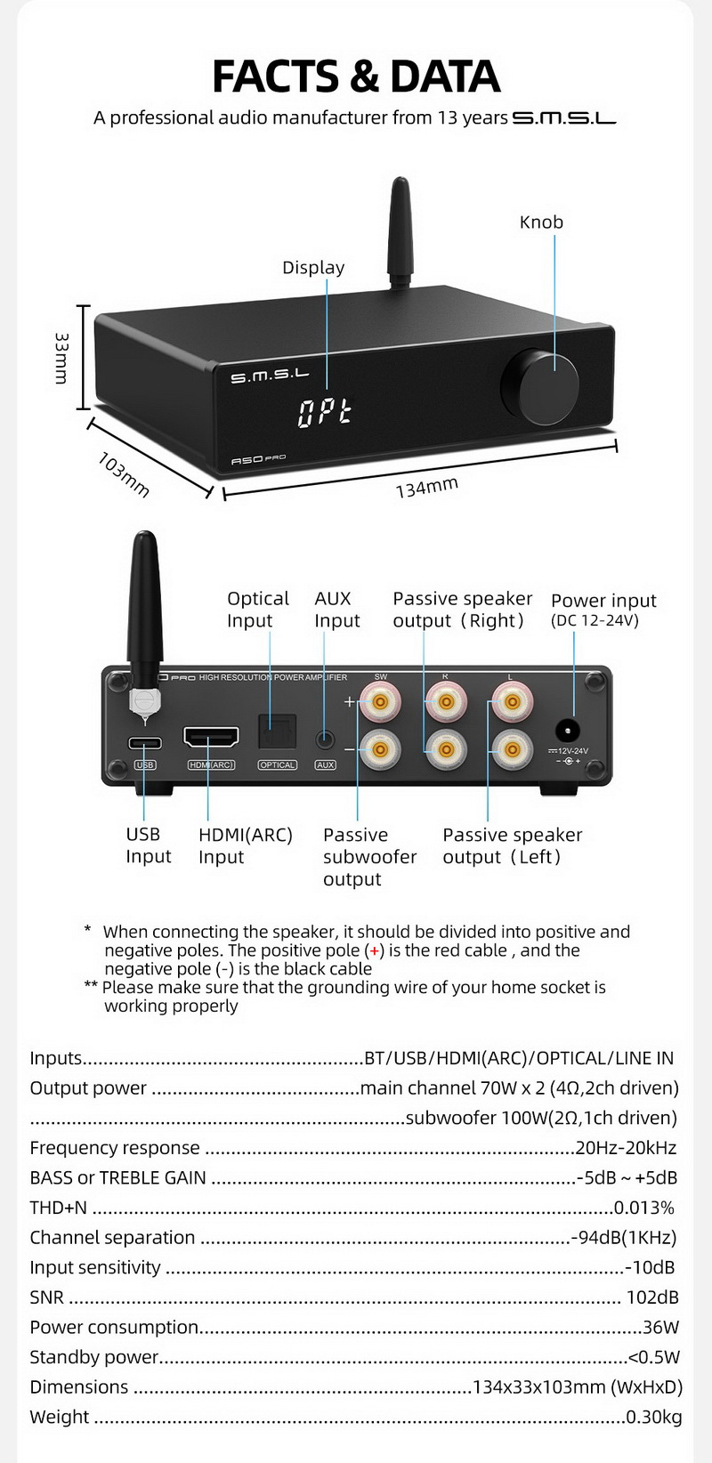 SMSL A50 Pro เครื่องขยายเสียง 2.1 แชนแนล สำหรับโฮมเฮียเตอร์ รองรับ Hi-Res ประกันศูนย์ไทย