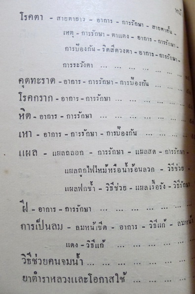เอกสารสาธารณสุข อันดับที่ ๓๑ สำหรับประชาชน เรื่อง ปฐมพยาบาล และวิธีใช้ยาตำราหลวง (พ.ศ.๒๔๗๕)