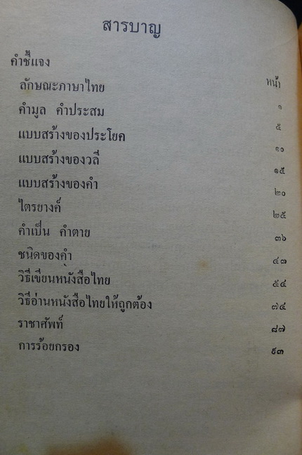 หลักภาษาไทย ชั้นประถมปีที่ 1 เรียบเรียงโดย ผะอบ โปษะกฤษณะ