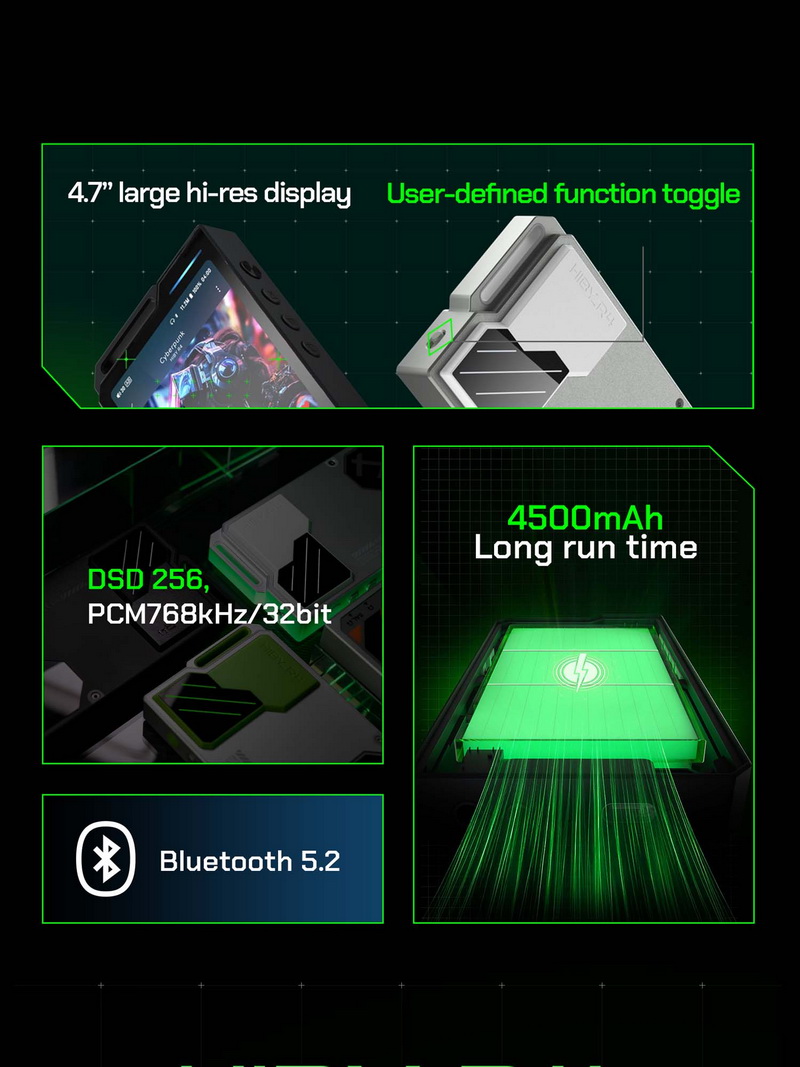 HiBy R4 DAP พกพา DAC 4 ตัวแบบ Array แอมป์ Class A รองรับ MQA, Android 12, Bluetooth5.2 ประกันศูนย์ไทย
