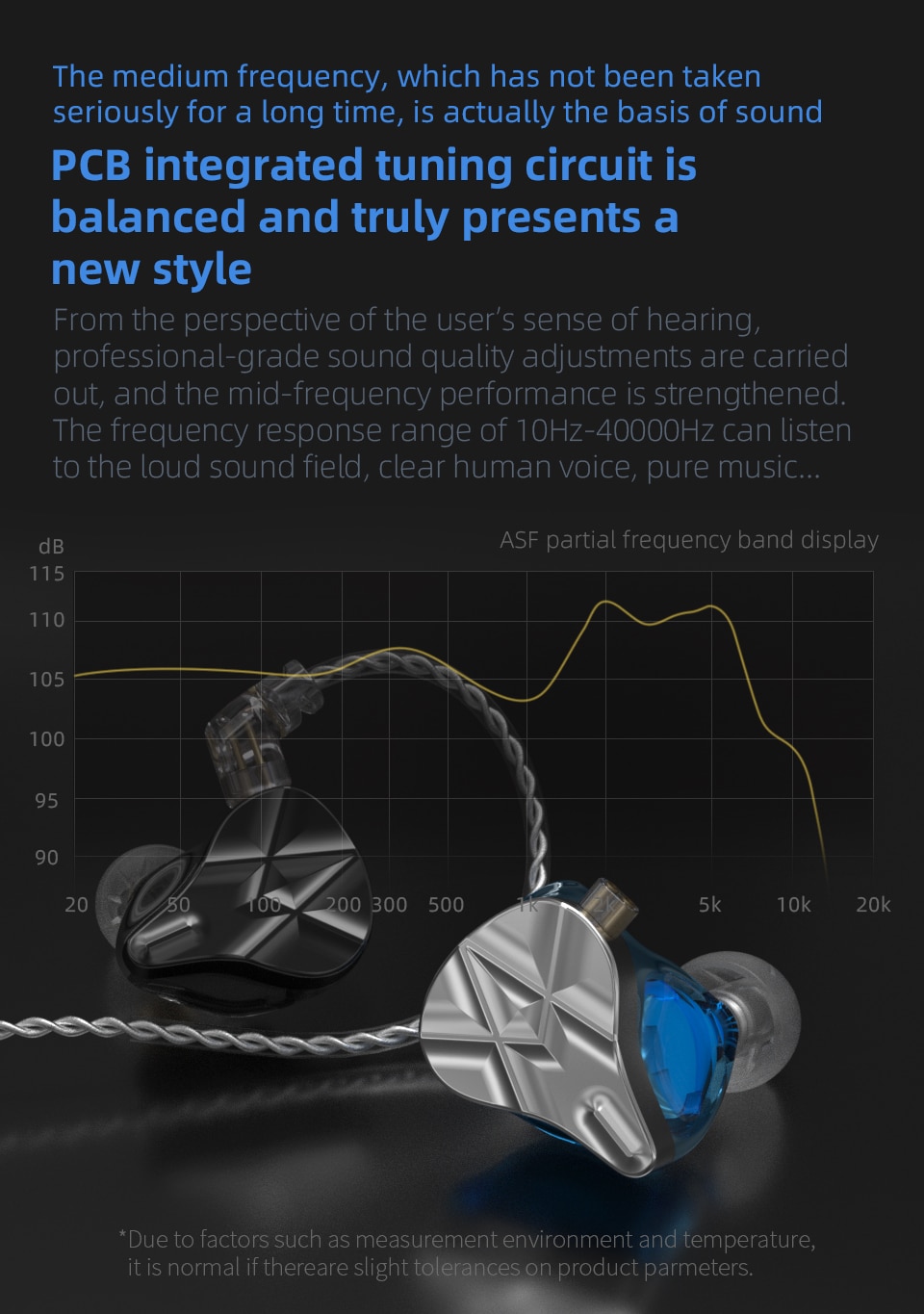 ขาย KZ ASF หูฟัง 5 ไดรเวอร์ Balanced (5BA) ประกันศูนย์ไทย