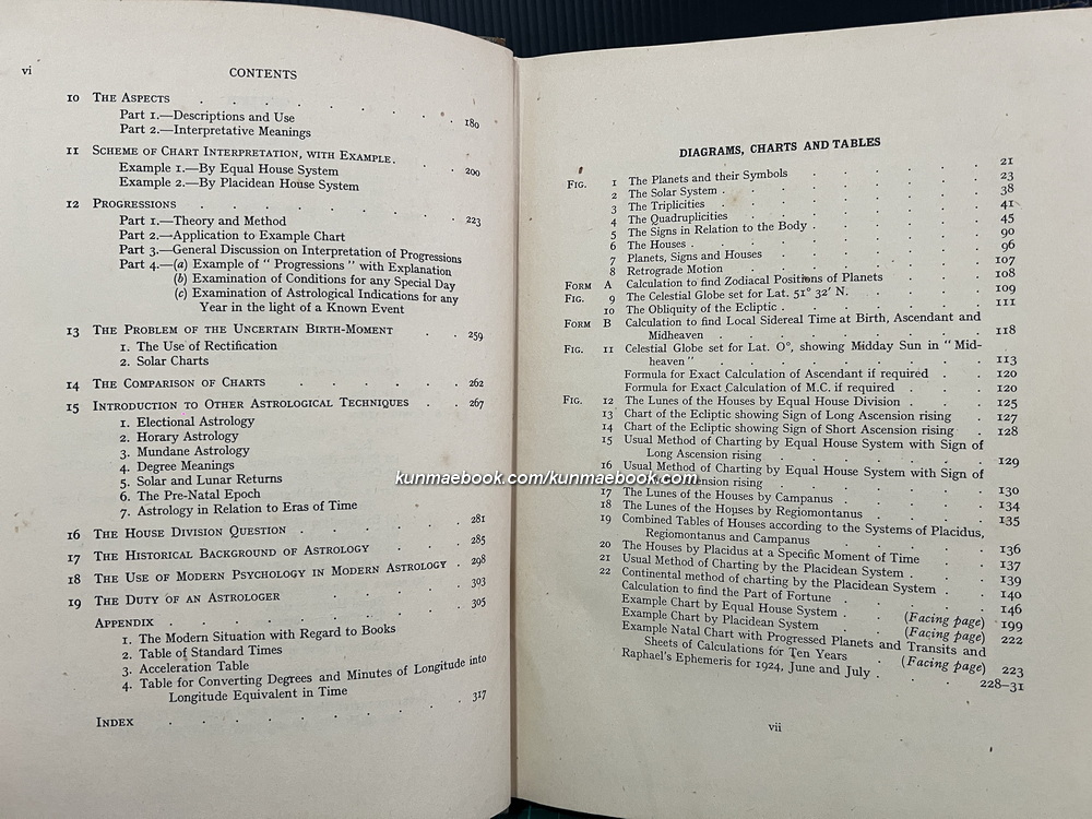 The Modern Text Book of Astrology by Margaret E. Hone