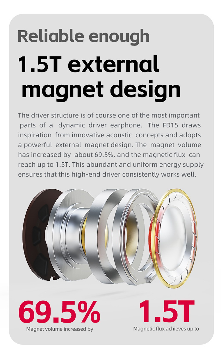 FiiO FD15 หูฟัง IEMs ไดรเวอร์ไดนามิก 13.8 มม.ไดอะแฟรมแมกเนเลียม บอดี้แสตนเลส 316L รองรับ Hi-Res ประกันศูนย์ไทย