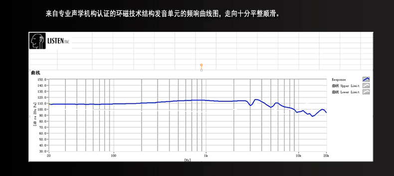 ขาย หูฟัง Knowledge Zenith ED1 Special (KZ ED1 Special) รุ่นมีไมค์ หูฟังแฟชั่น เสียงเทพ ใช้สายLC - OFC เกรียว 4 แกนนำเข้าจากญี่ปุ่น