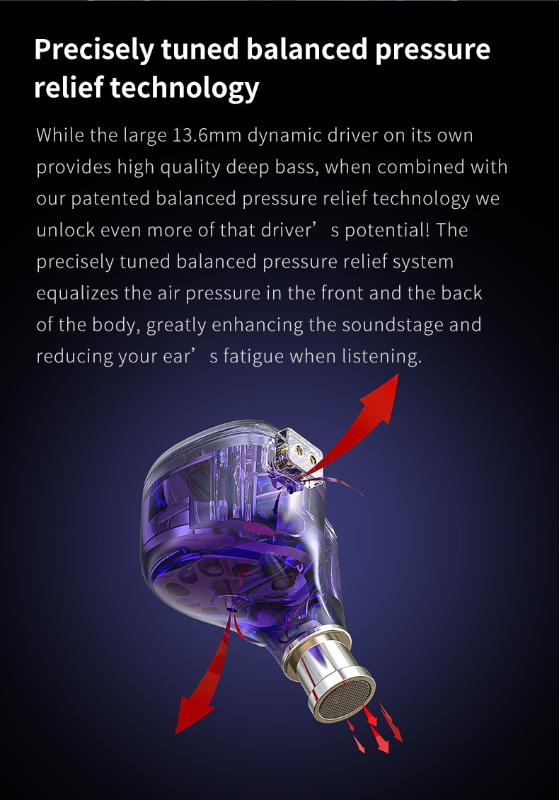 ขาย FiiO FH1s หูฟัง 2 ไดร์เวอร์ 1BA(Knowles)+1Dynamic ถอดสายได้