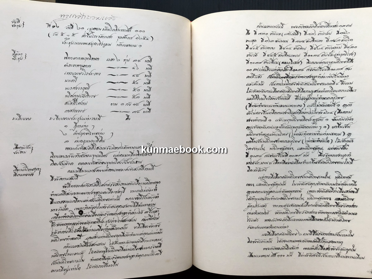 อนุสรณ์ในงานพระราชทานเพลิงศพ หม่อมหลวงทวีสันต์ ลดาวัลย์ ป.จ., ม.ป.ช., ม.ว.ม., ภ.ป.ร.2 อดีตราชเลขาธิการ และองคมนตรี