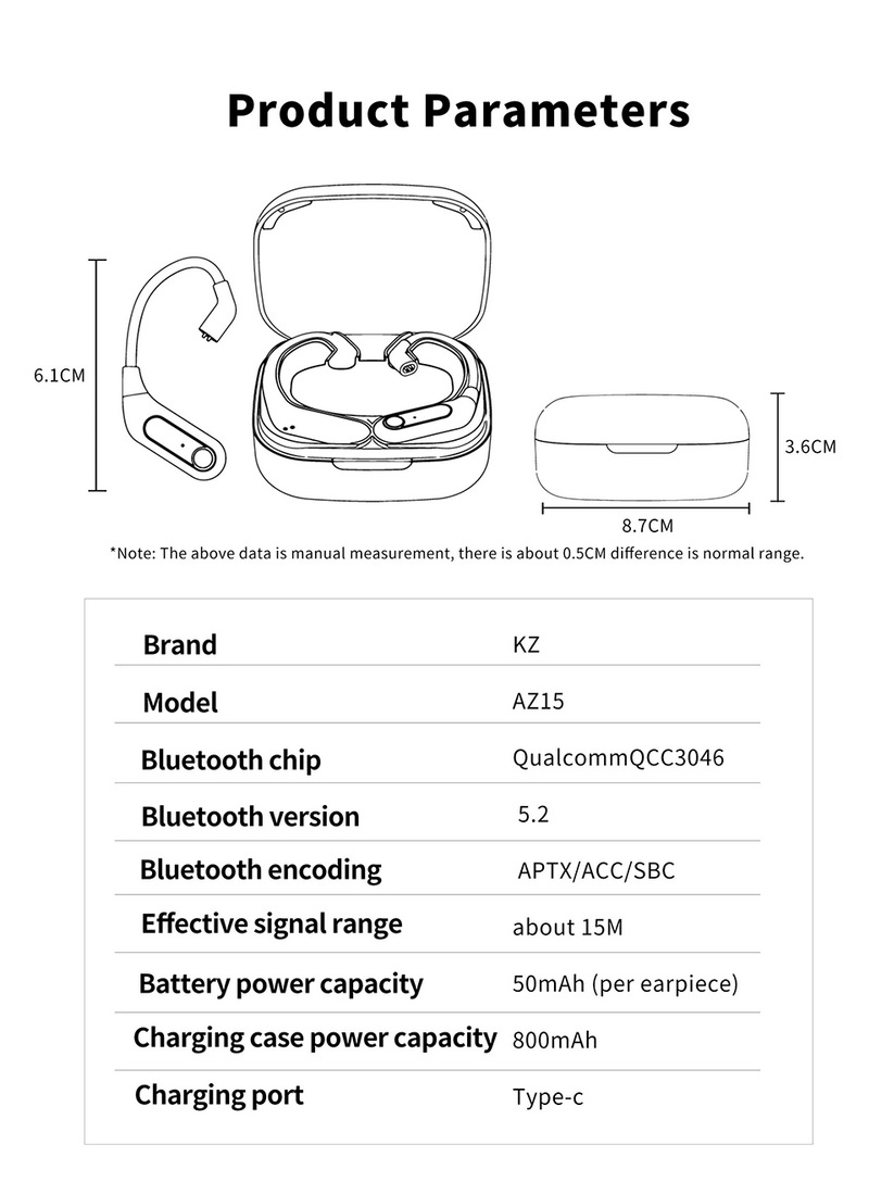 KZ AZ15 Module Bluetooth 5.2 อัพเกรดหูฟังให้ไร้สาย