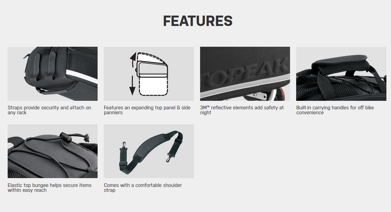 TOPEAK MTS TRUNK BAG DXP, TT9643B