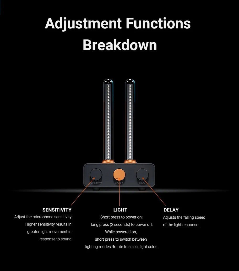 Fosi Audio MusicRhythmVisualizerLight แสงไฟแบบ Ambient ที่เต้นตามจังหวะดนตรีอย่างแม่นยำ ประกันศูนย์ไทย