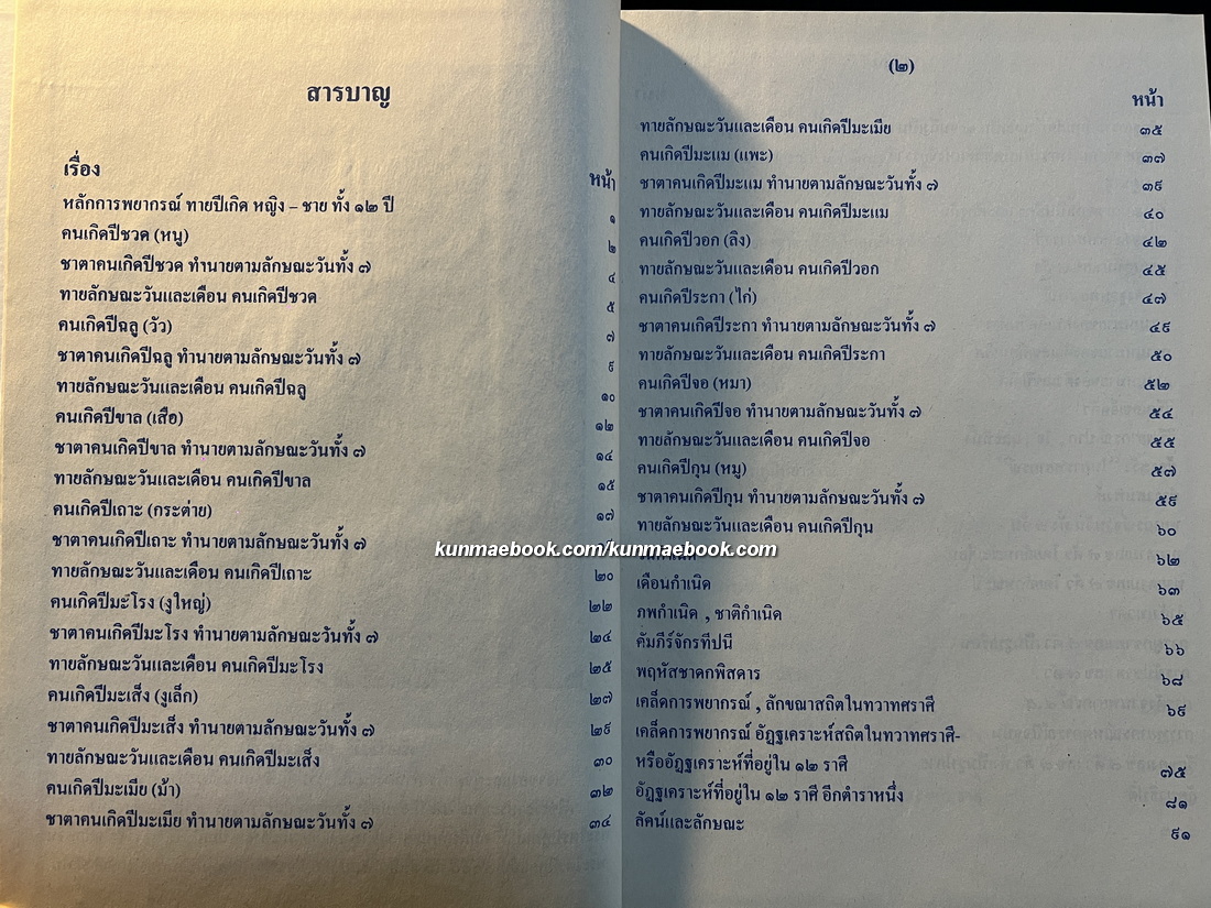 หัวใจพรหมชาติ ฉบับพิศดาร