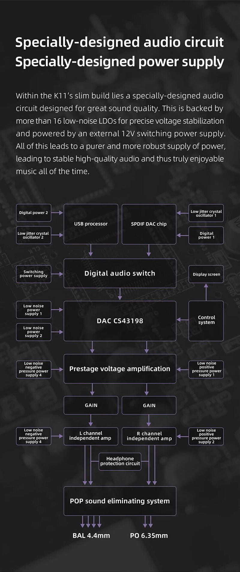 FiiO K11 DAC/AMP ตั้งโต๊ะประสิทธิภาพสูง กำลังขับสูง รองรับ Hi-Res ประกันศูนย์ไทย