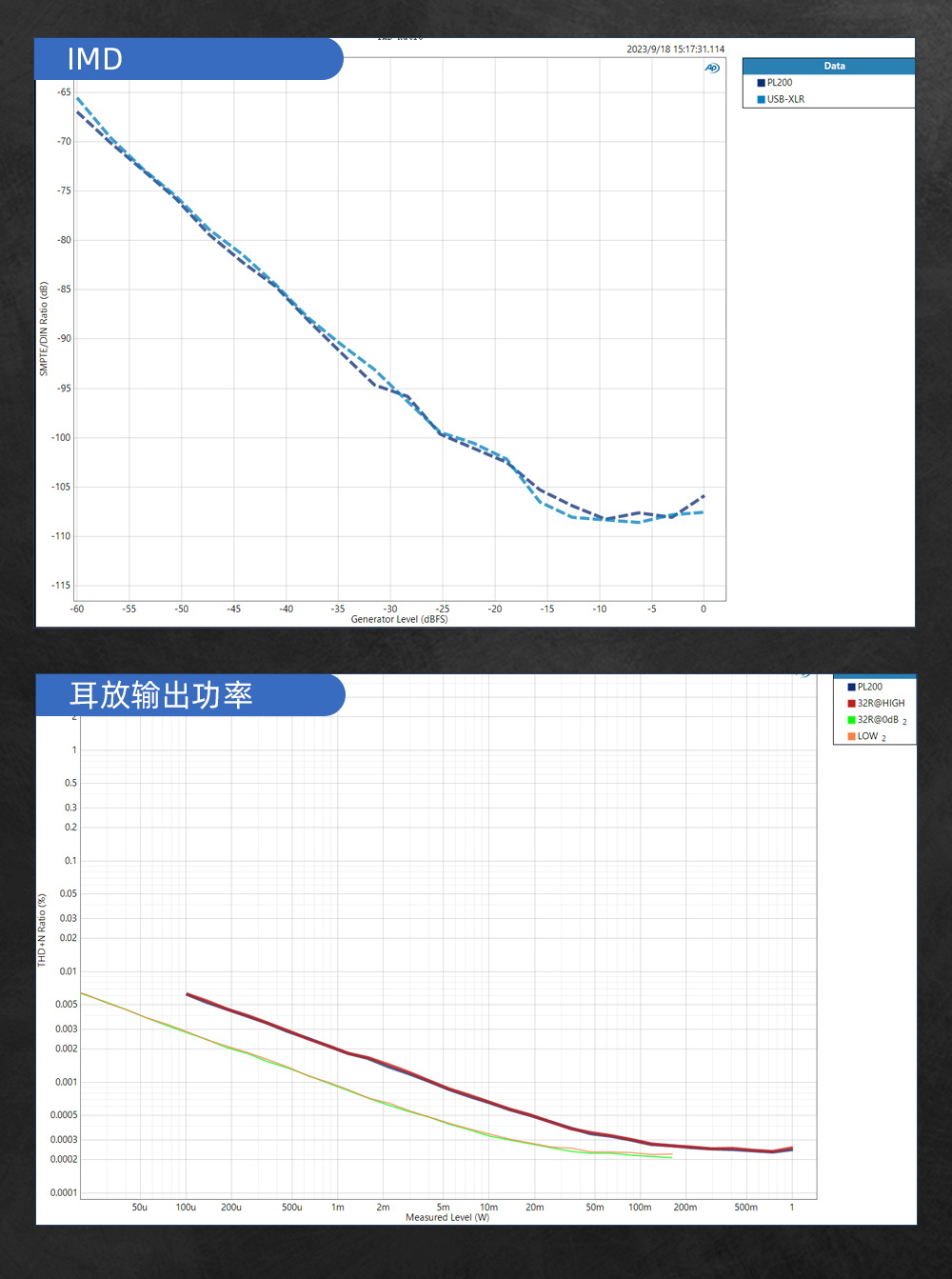 SMSL PL200 เครื่องเล่นซีดีตั้งโต๊ะขนาดกะทัดรัด รองรับ MQA ประกันศูนย์ไทย