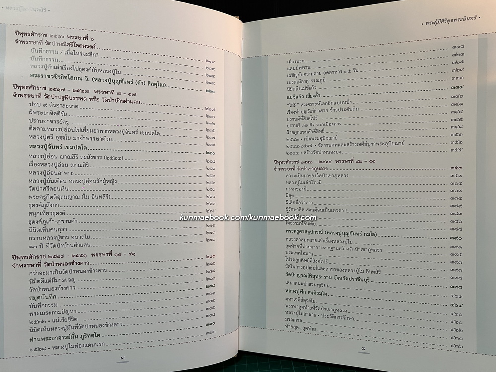 ชีวประวัติ คติธรรม และปฏิปทา พระครูกิตติอุดมญาณ ( หลวงปู่ไม อินทสิริ )