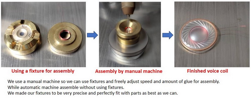 Blox TM11 หูฟังเอียบัดลับแลในตำนาน ทำมือ Handmade ระดับเทพ ประกันศูนย์ไทย