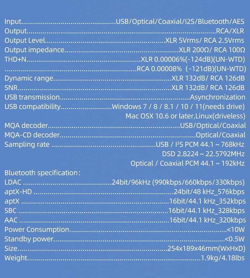 SMSL D400 PRO USB DAC ตั้งโต๊ะชิป AK4499EX+AK4191EQ ระดับเรือธง ประกันศูนย์ไทย