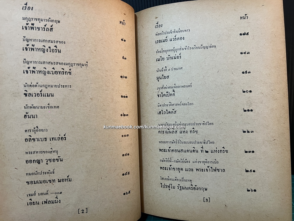 คนของโลกชุดที่ 2 ผลงานของ ม.ร.ว.คึกฤทธิ์ ปราโมช