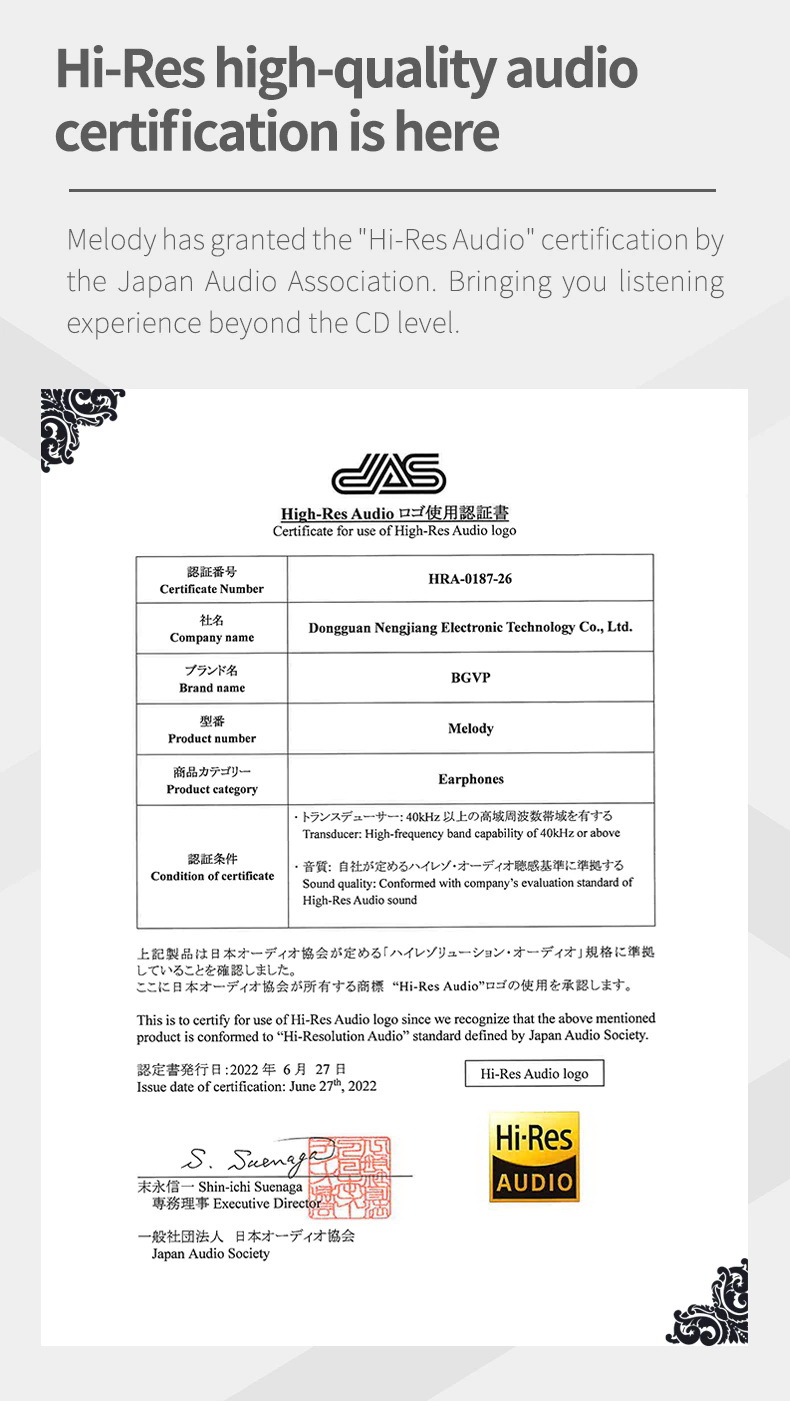 ขาย BGVP Melody หูฟัง Dynamic ระดับเรือธง รูปทรง polygons ประกันศูนย์ไทย