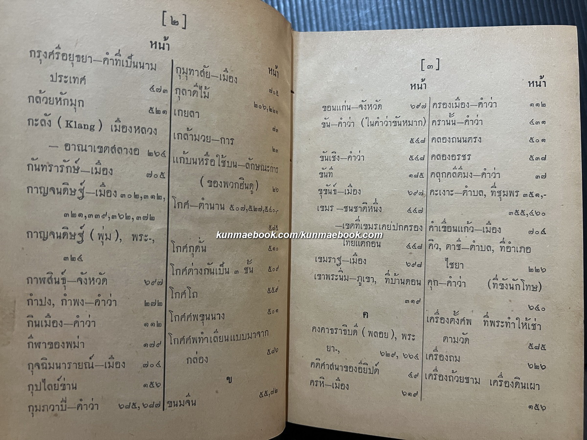 สาส์นสมเด็จ ภาค ๒ **หนังสือดีร้อยเล่มที่คนไทยควรอ่าน**