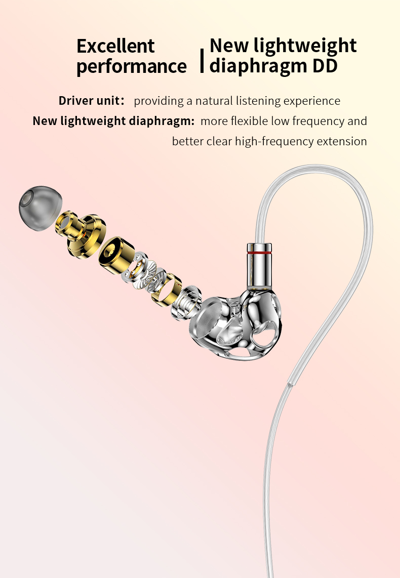 ขาย Blon BL-A8 หูฟังระดับเรือธง ไดรเวอร์ Dynamic บอดี้โลหะหรู ประกันศูนย์ไทย