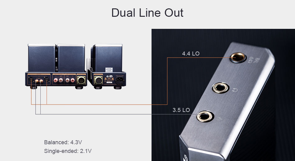 ขาย Cayin N8 DAP พกพาชิป DAC AK4497EQ x2 รองรับ Bluetooth , Native DSD256 ประกันศูนย์ไทย