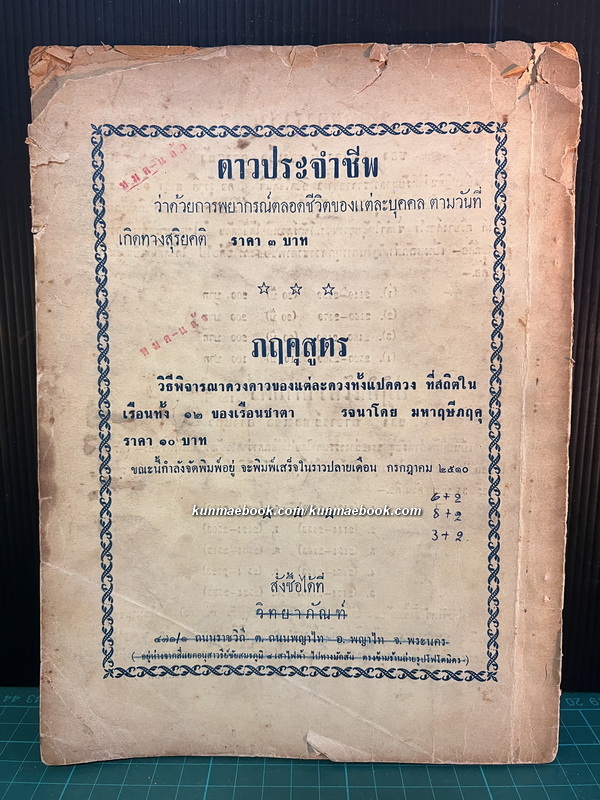 กลวิธีพิจารณาดวงชาตา ตามหลักวิชาโหราศาสตร์ โดย พระมหาบรรเทา จันทรศร