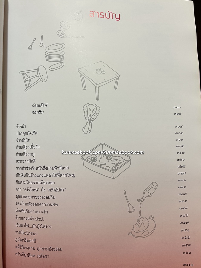 อนุสรณ์ในงานพระราชทานเพลิงศพ นางสมใจ เพียรเลิศ บ.ม.