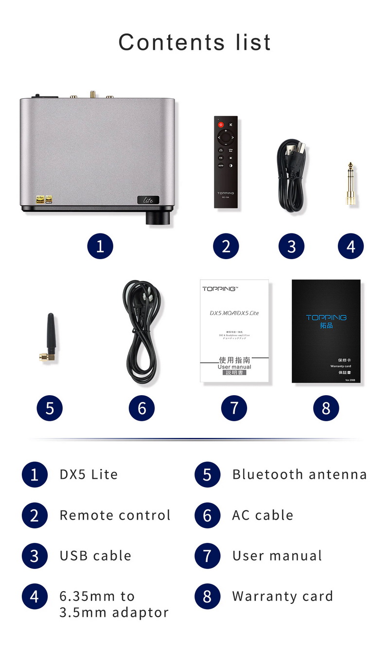 Topping DX5 Lite NFCA DAC/AMP ตั้งโต๊ะ รองรับ Dual Hi-Res ประกันศูนย์ไทย