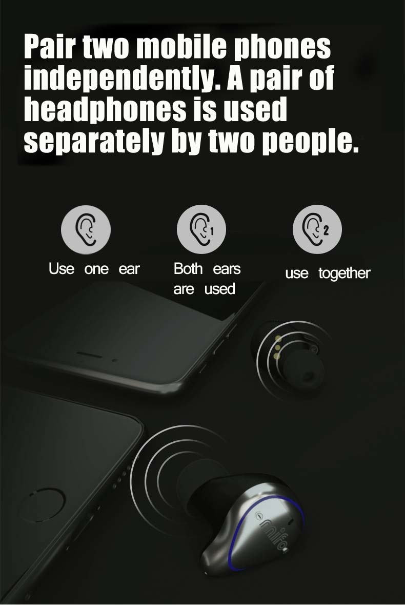 ขาย Mifo O5 หูฟัง True Wireless รองรับ Bluetooth 5.0 กันน้ำได้ระดับ IPX7