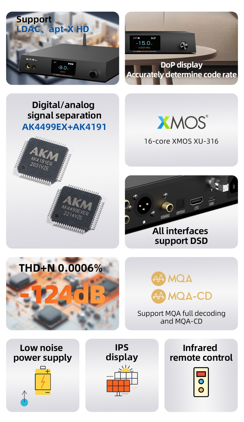 SMSL DL300 DAC/AMP ตั้งโต๊ะ รองรับ MQA, Dual Hi-Res ประกันศูนย์ไทย