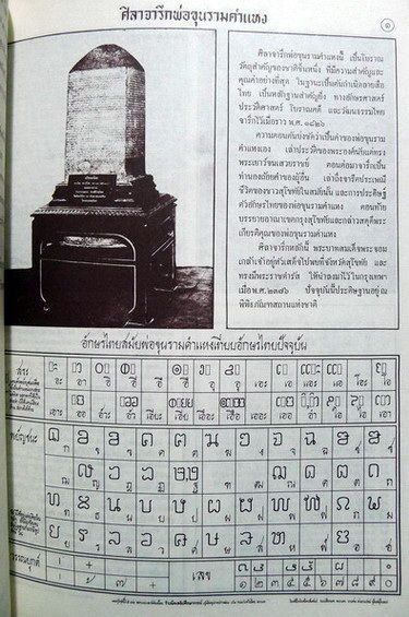 เลี้ยวศตวรรษแห่งการประกาศพระเกียรติคุณของ พ่อขุนรามคำแหงมหาราช