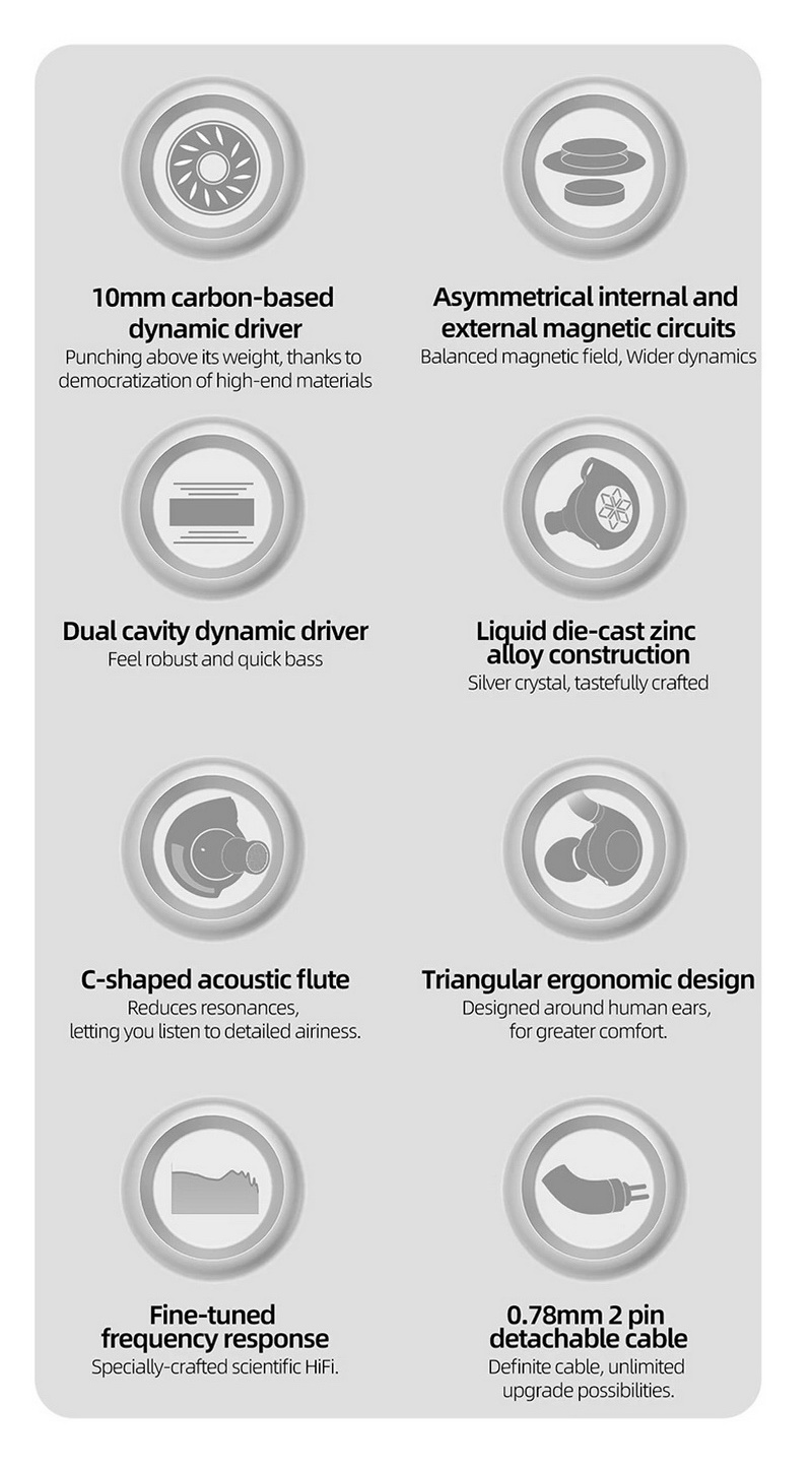 FiiO FD11 หูฟัง IEMs ไดรเวอร์ Dynamic เทคนิคระดับไฮเอนด์ เสียงที่ไม่เหมือนใคร ประกันศูนย์ไทย